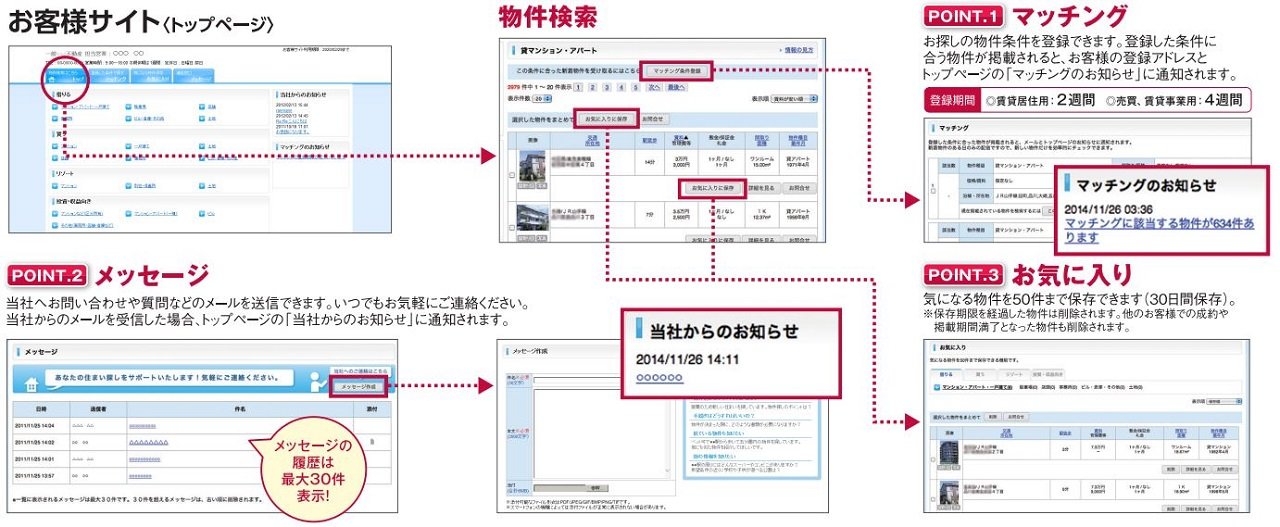 お客様専用サイトとは？ | 横浜市の不動産なら株式会社ネクスタイル